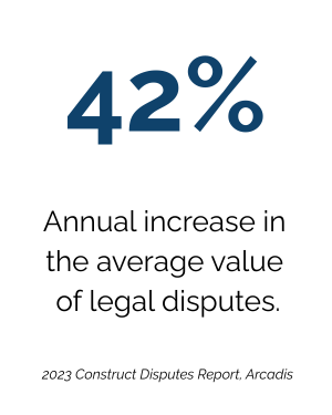 average legal dispute increase average legal dispute increase