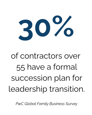 formal succession plan formal succession plan