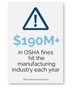 Manufacturing 3 Manufacturing 3