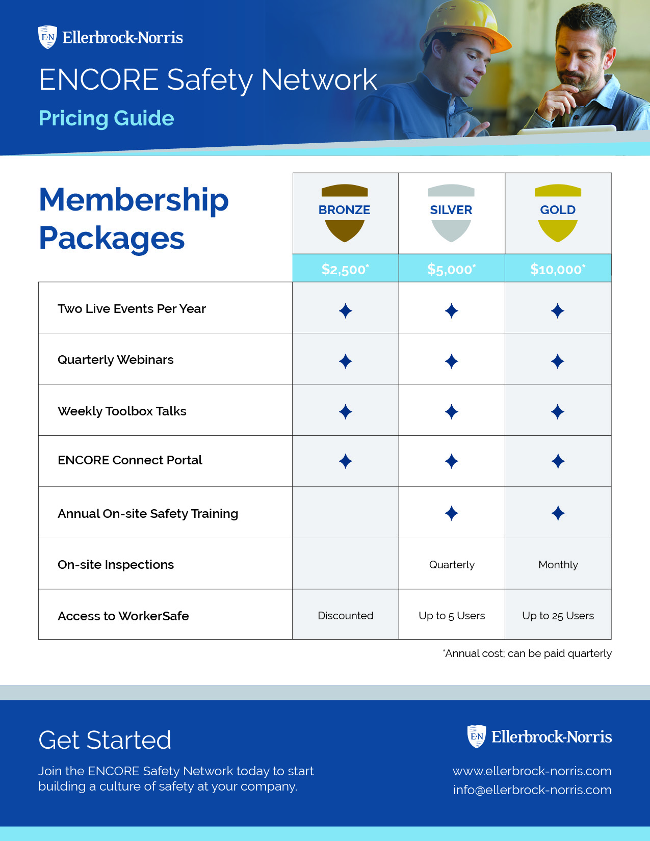 Pricing Guide