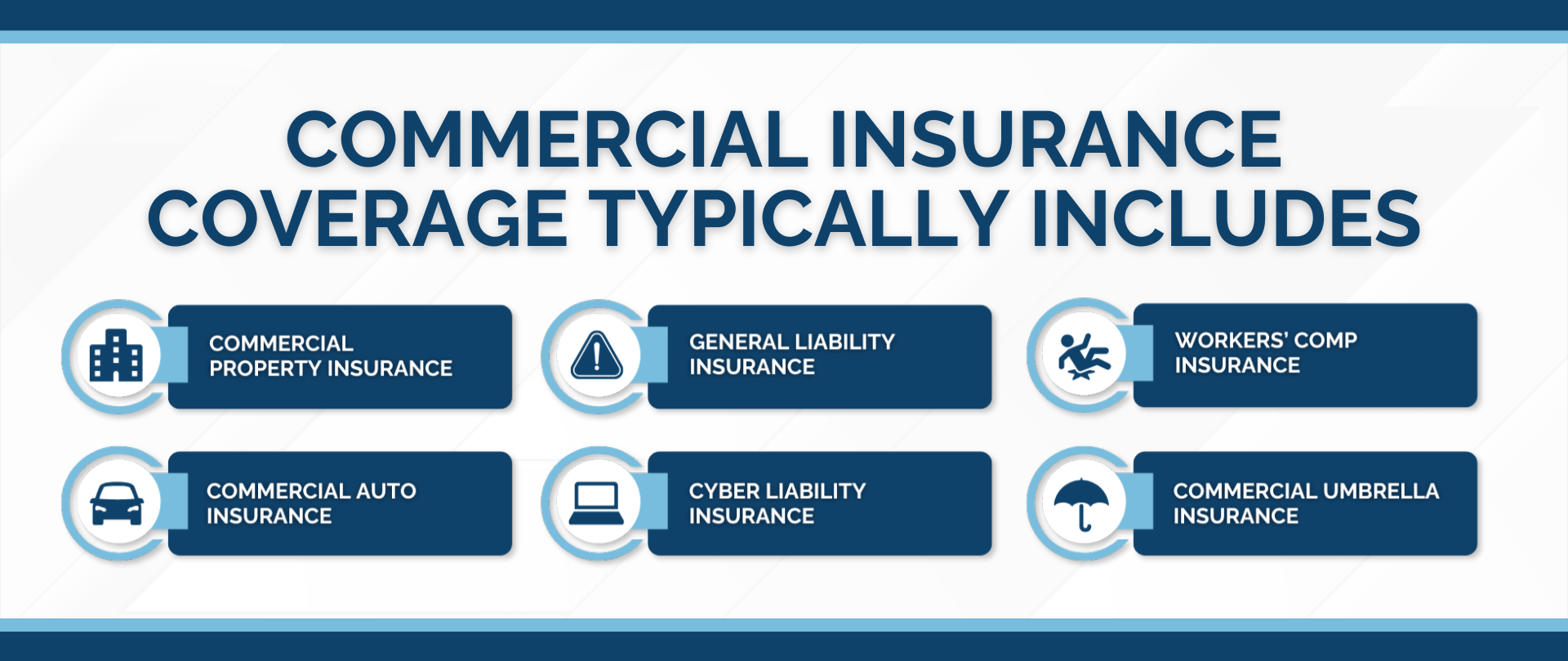 Commercial Insurance Basics: What Every Business Owner Should Know