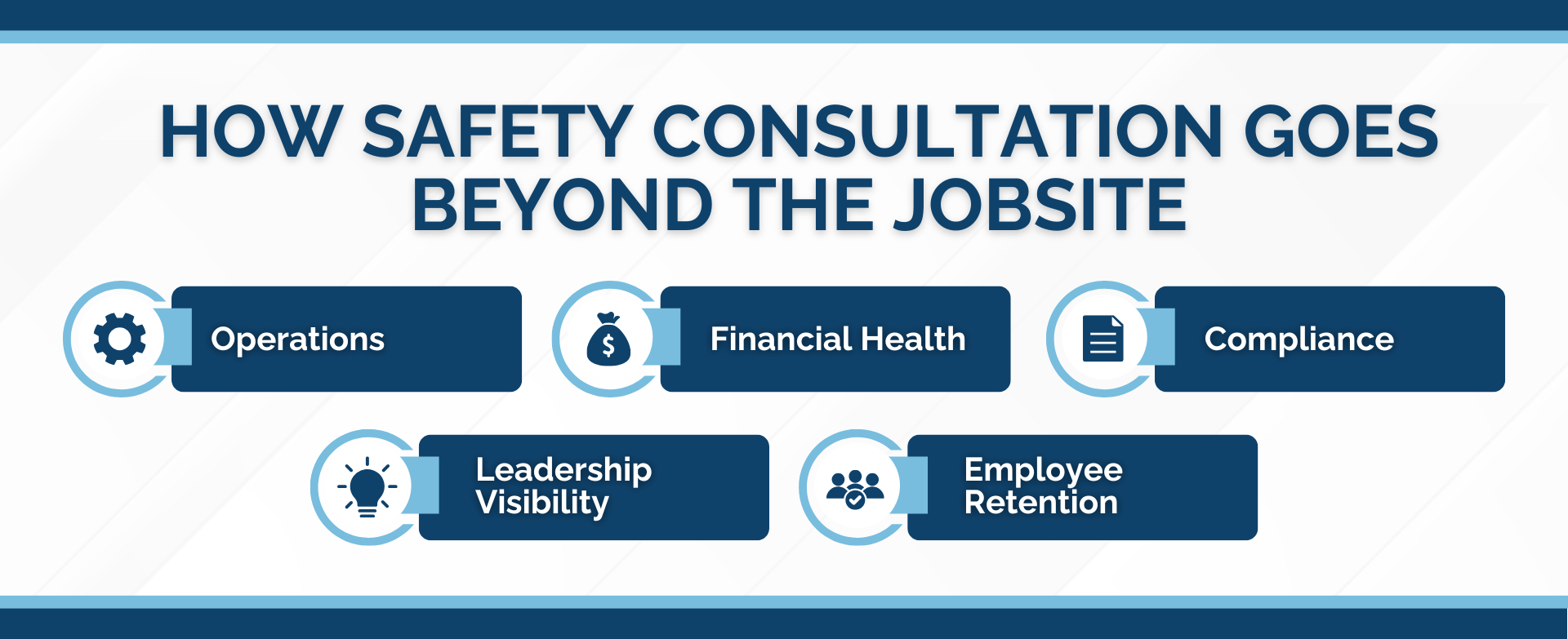 safety consultation services-1